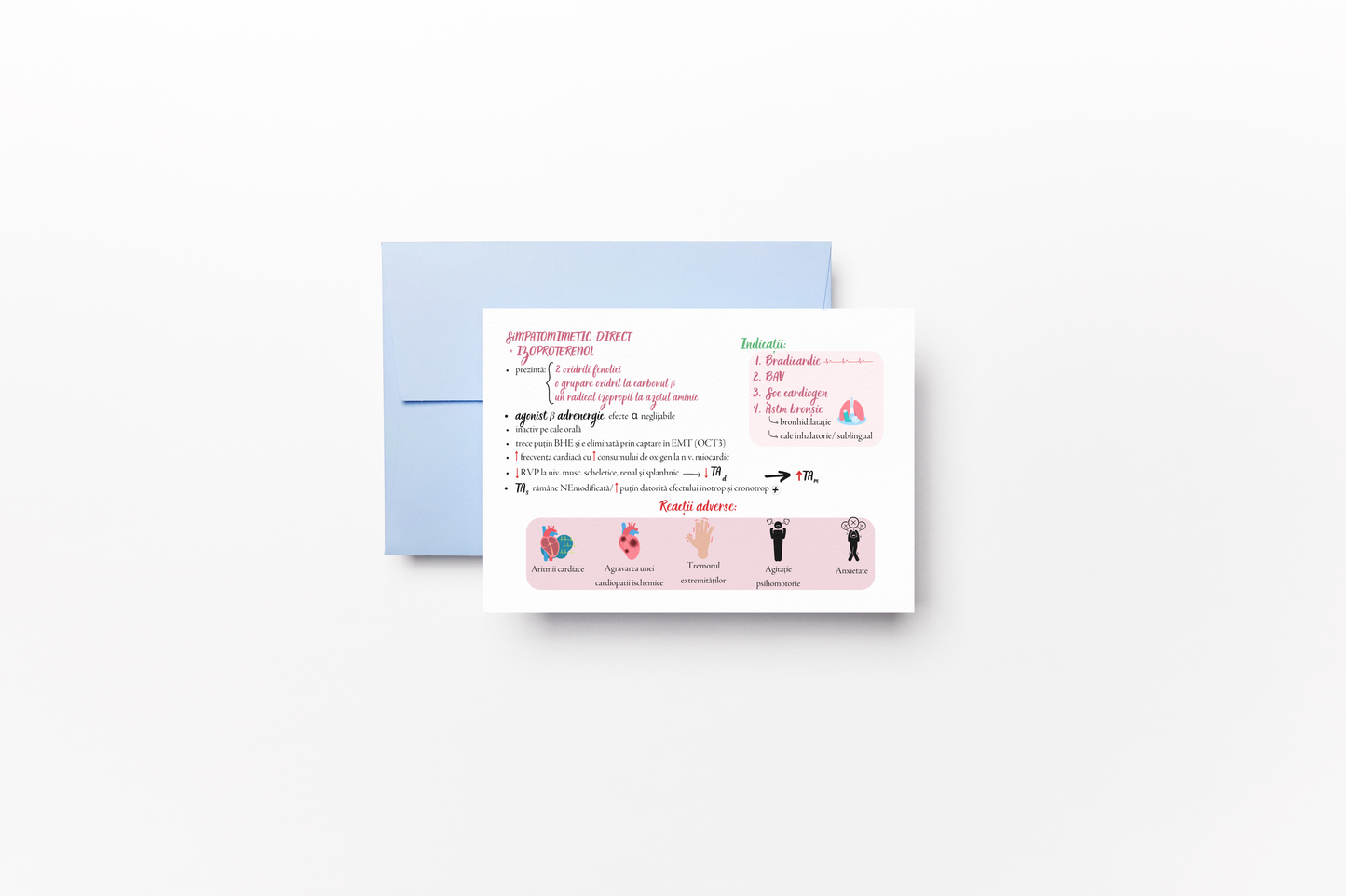 Flashcarduri Farmacologie SNP