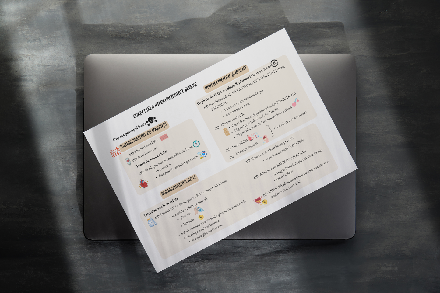 Flashcarduri Echilibrul hidro-electrolitic + Planșe CADOU