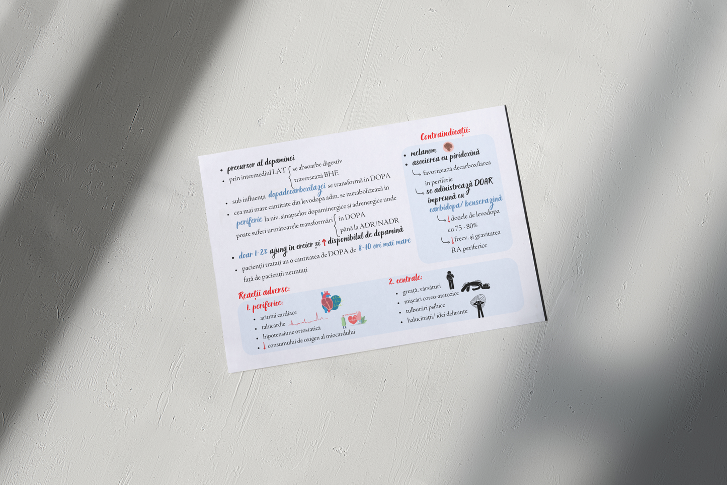 Flashcarduri Farmacologie SNC