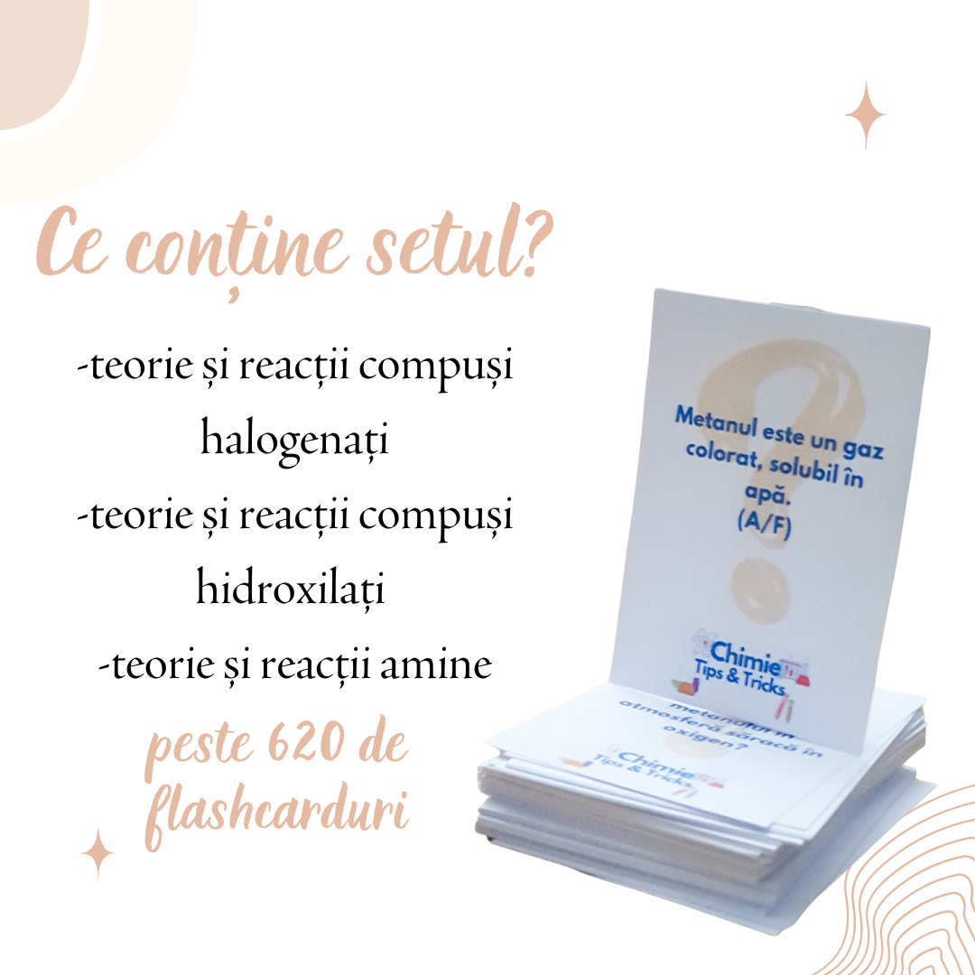 Set Flashcarduri Reacții + teorie compuși halogenați, hidroxilați și amine - admitere UMF