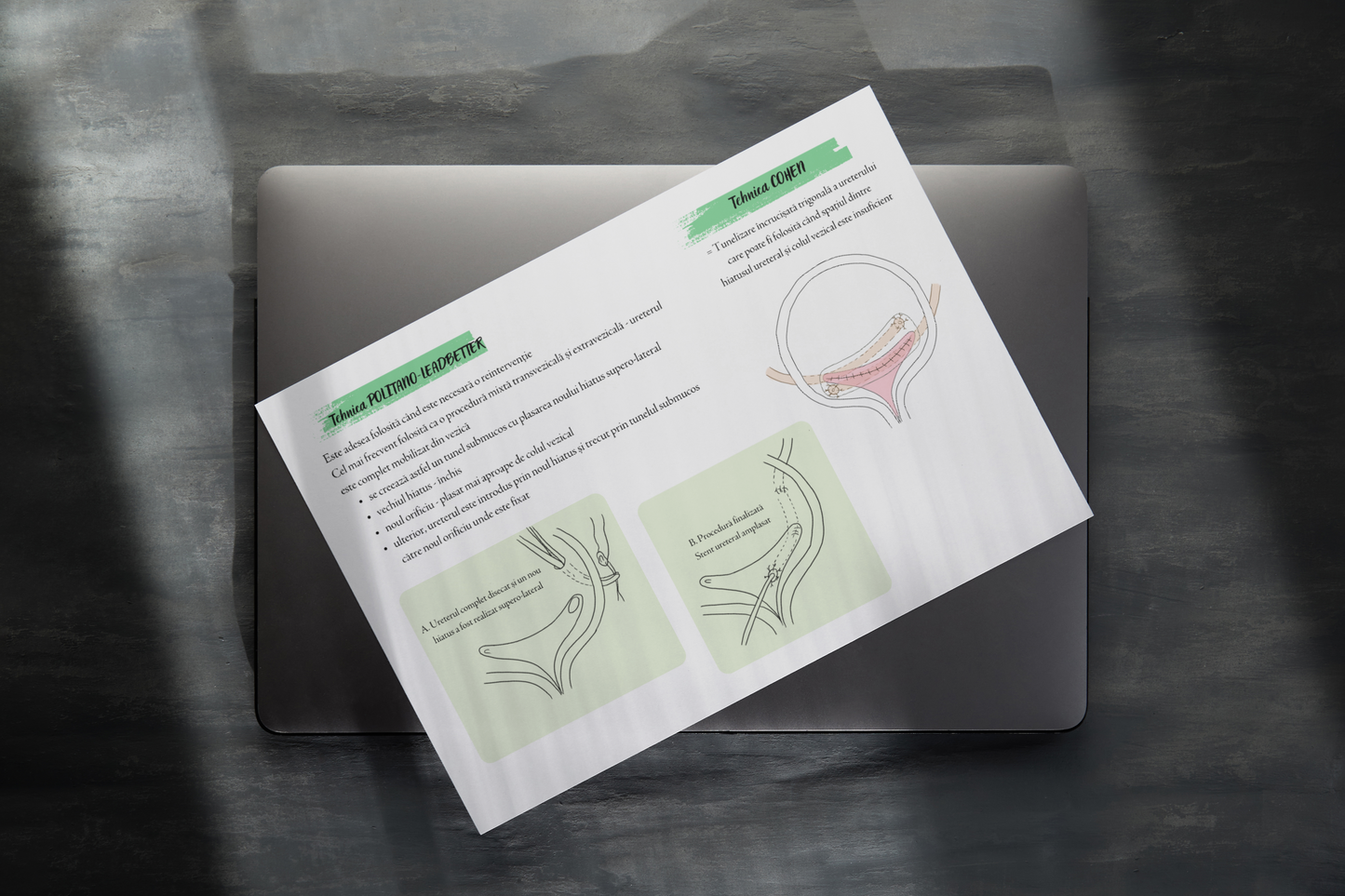 Flashcarduri Urologie (1+2)